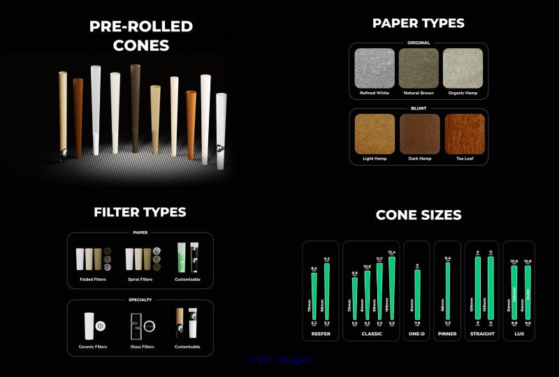 Scale Your Cannabis Brand with Wholesale Pre-Rolled Cones - Photo 1